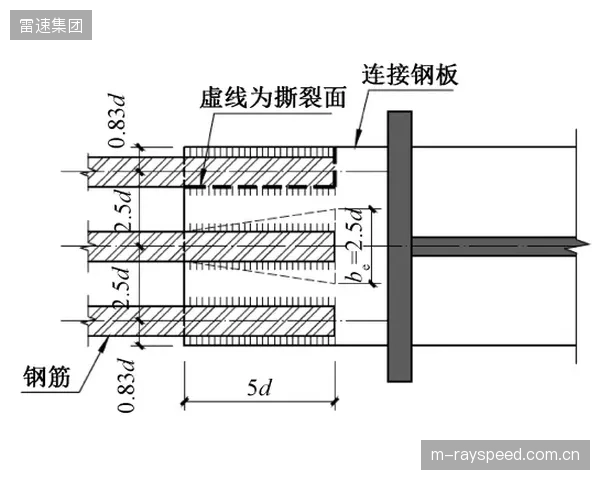 当振弦式应变计的数据出现异常时，悬挑混凝土梁的内部微裂纹是否早已发展至不可逆阶段？